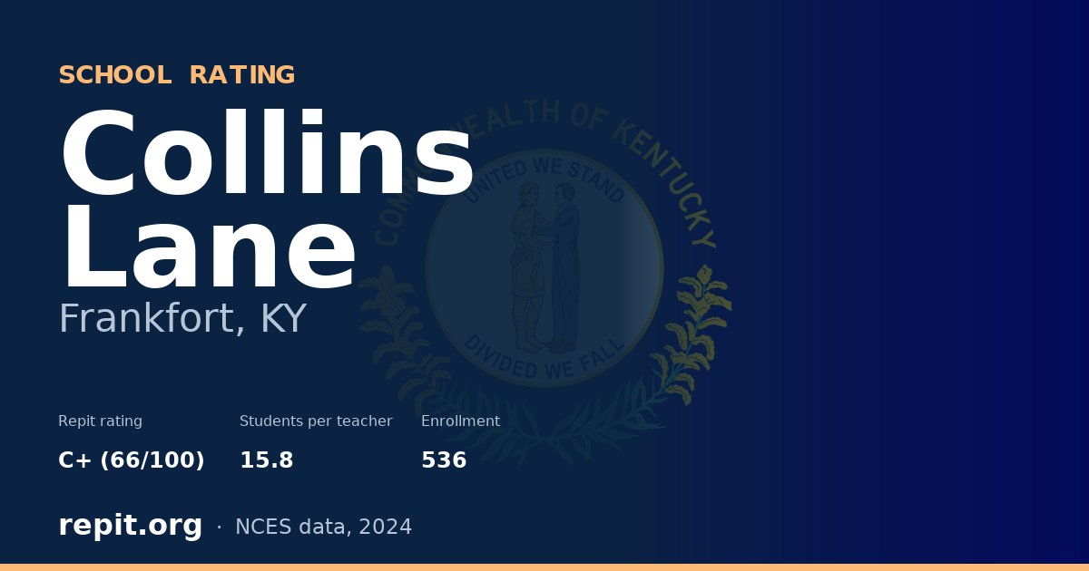 Collins Lane, Frankfort, KY — Repit school rating C+ (66/100)