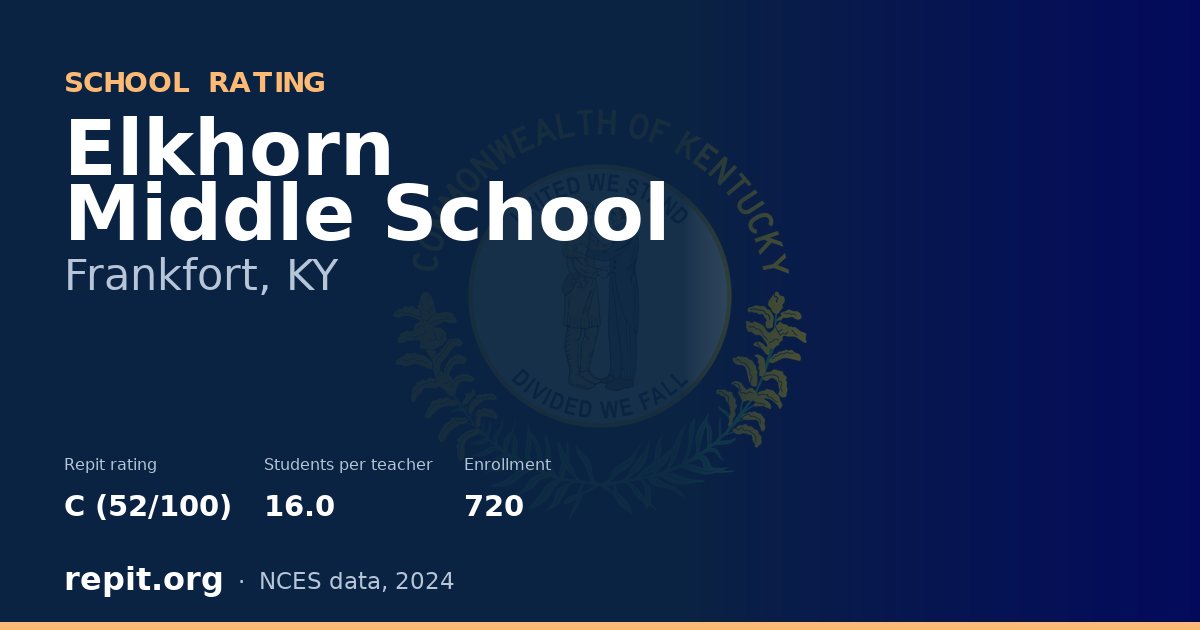 Elkhorn Middle School, Frankfort, KY — Repit school rating C (52/100)