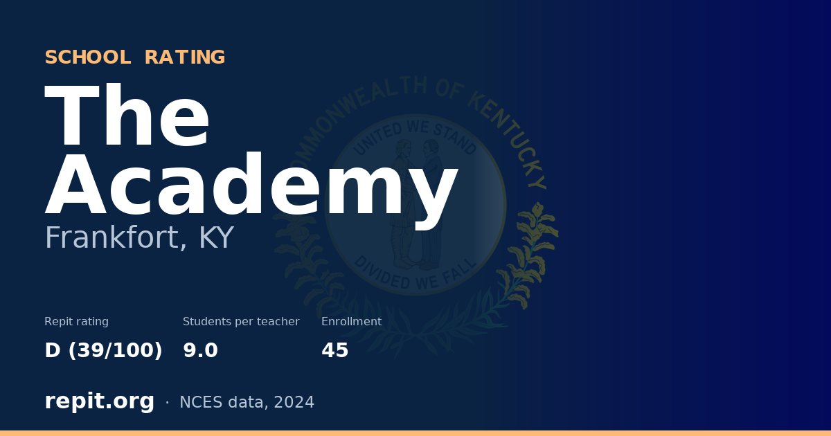 The Academy, Frankfort, KY — Repit school rating D (39/100)