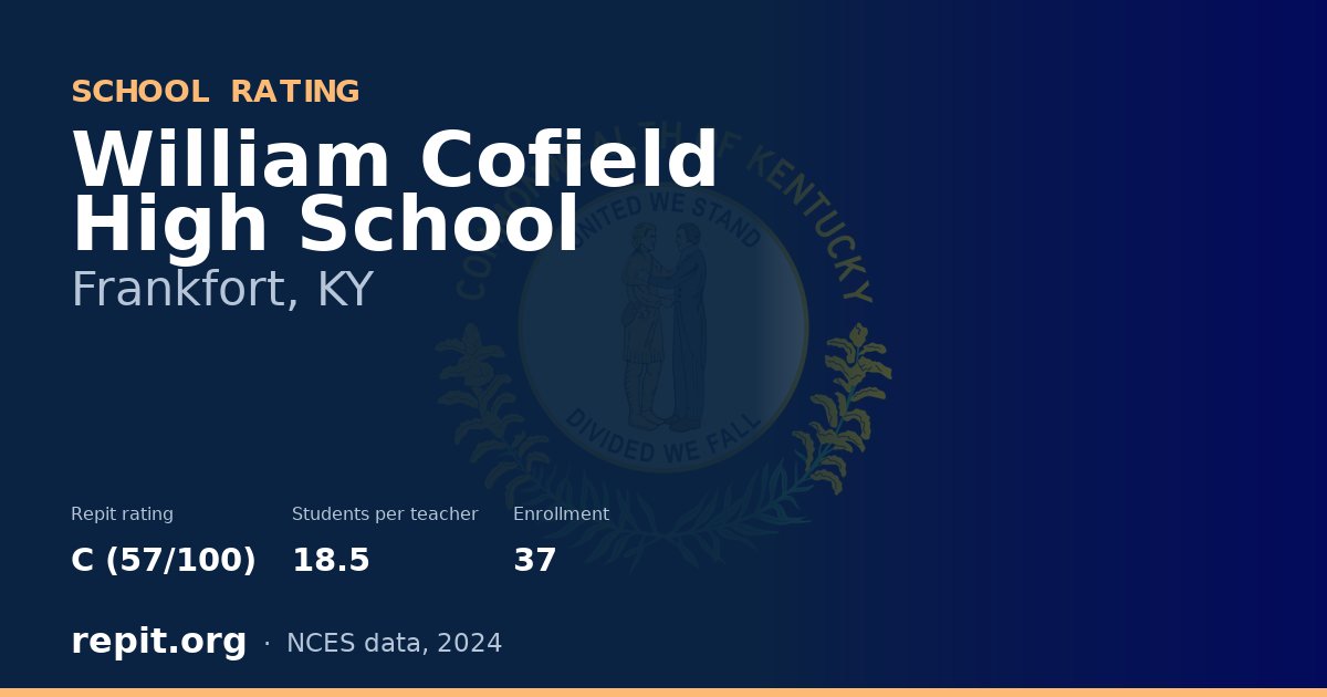William Cofield High School, Frankfort, KY — Repit school rating C (57/100)