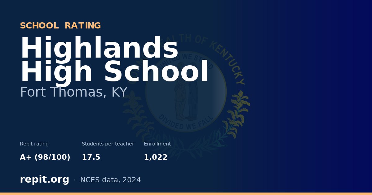 Highlands High School, Fort Thomas, KY — Repit school rating A+ (98/100)