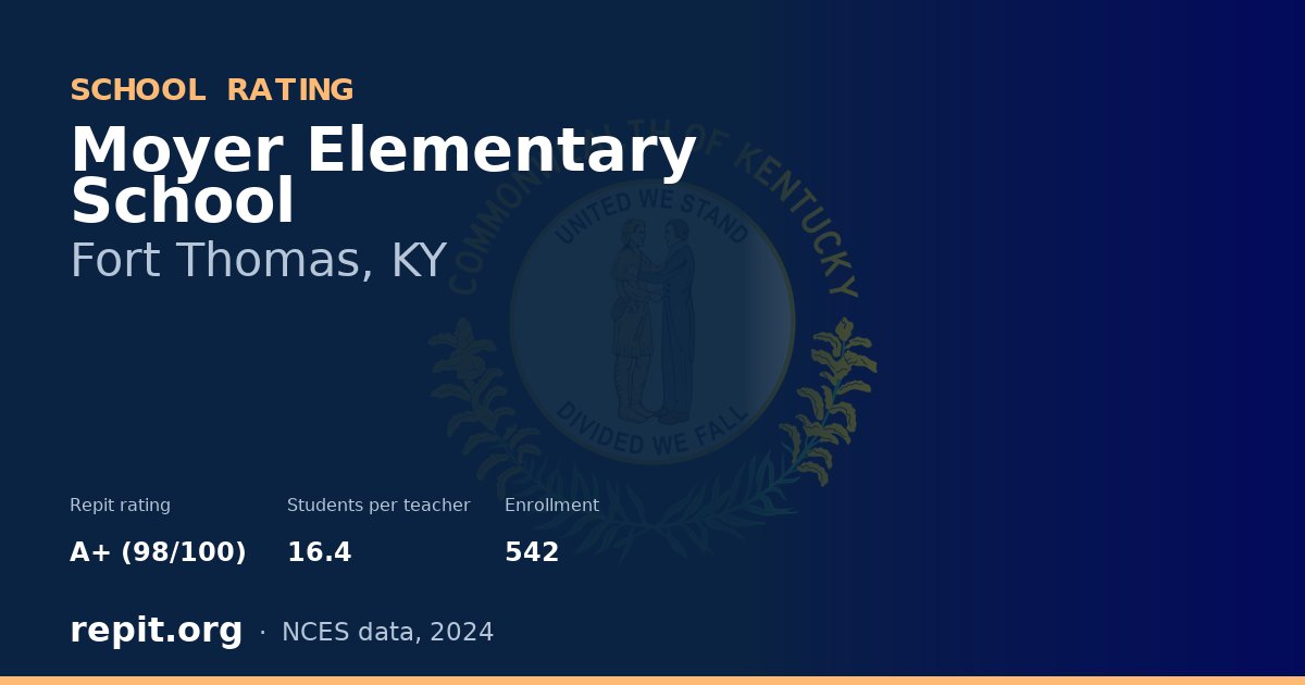 Moyer Elementary School, Fort Thomas, KY — Repit school rating A+ (98/100)