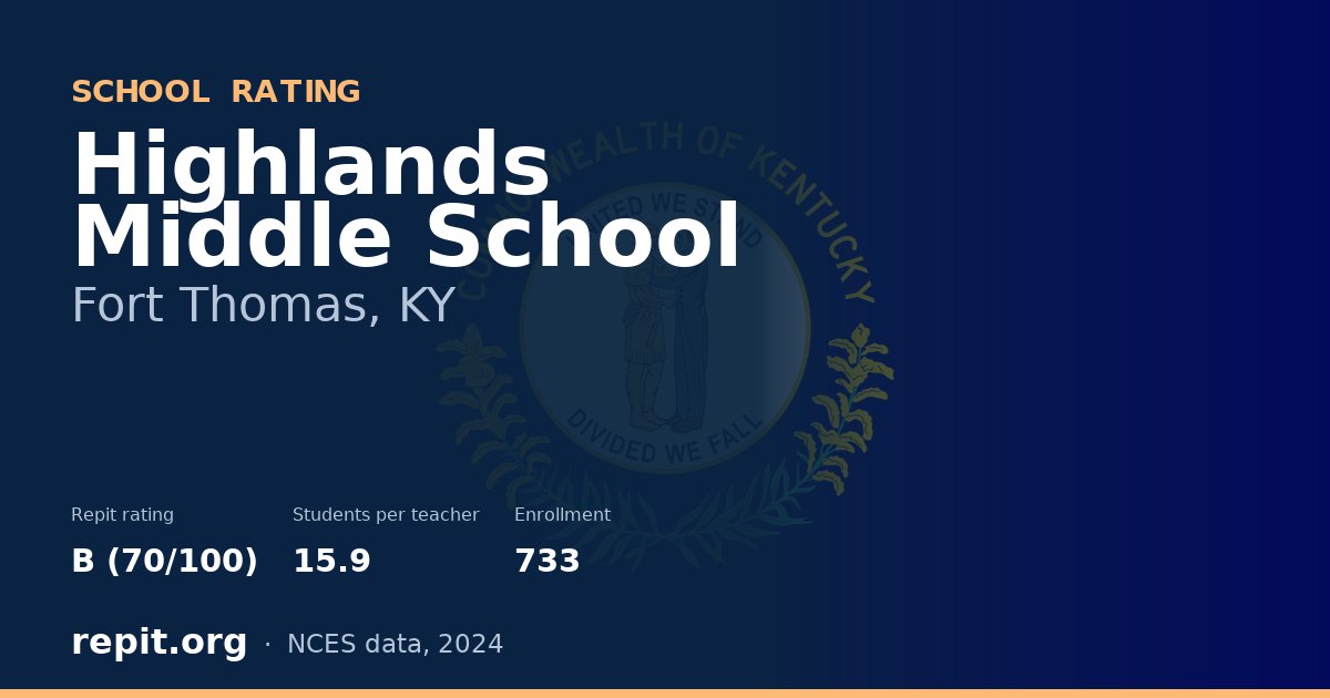 Highlands Middle School, Fort Thomas, KY — Repit school rating B (70/100)