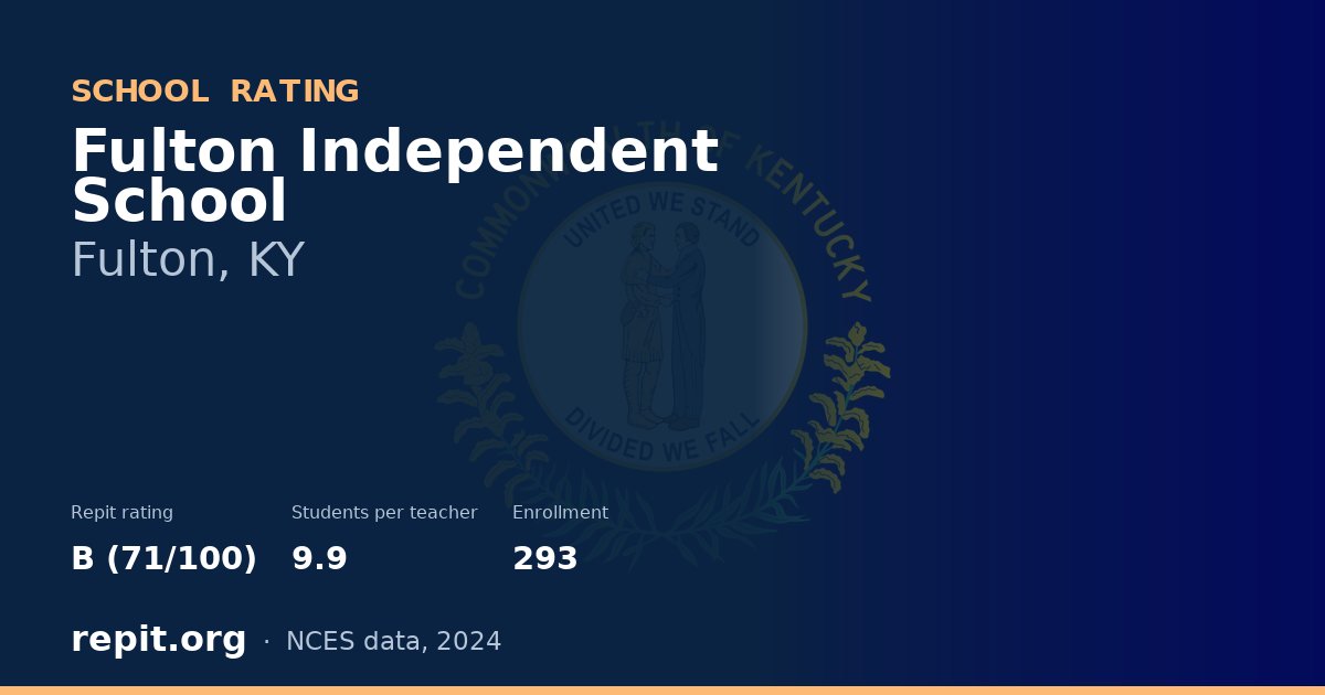 Fulton Independent School, Fulton, KY — Repit school rating B (71/100)