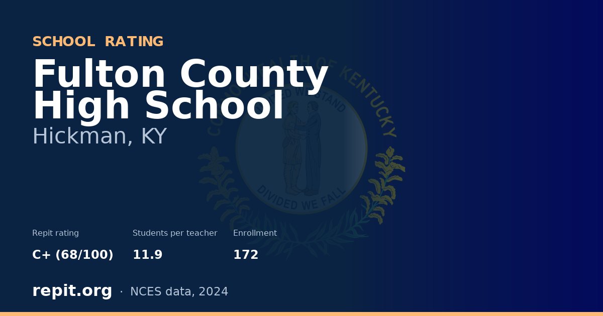 Fulton County High School, Hickman, KY — Repit school rating C+ (68/100)