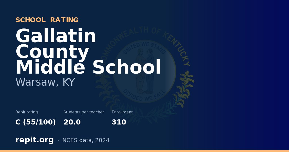 Gallatin County Middle School, Warsaw, KY — Repit school rating C (55/100)