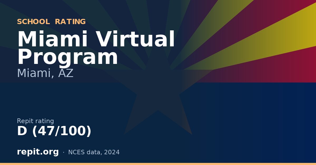 Miami Virtual Program, Miami, AZ — Repit school rating D (47/100)
