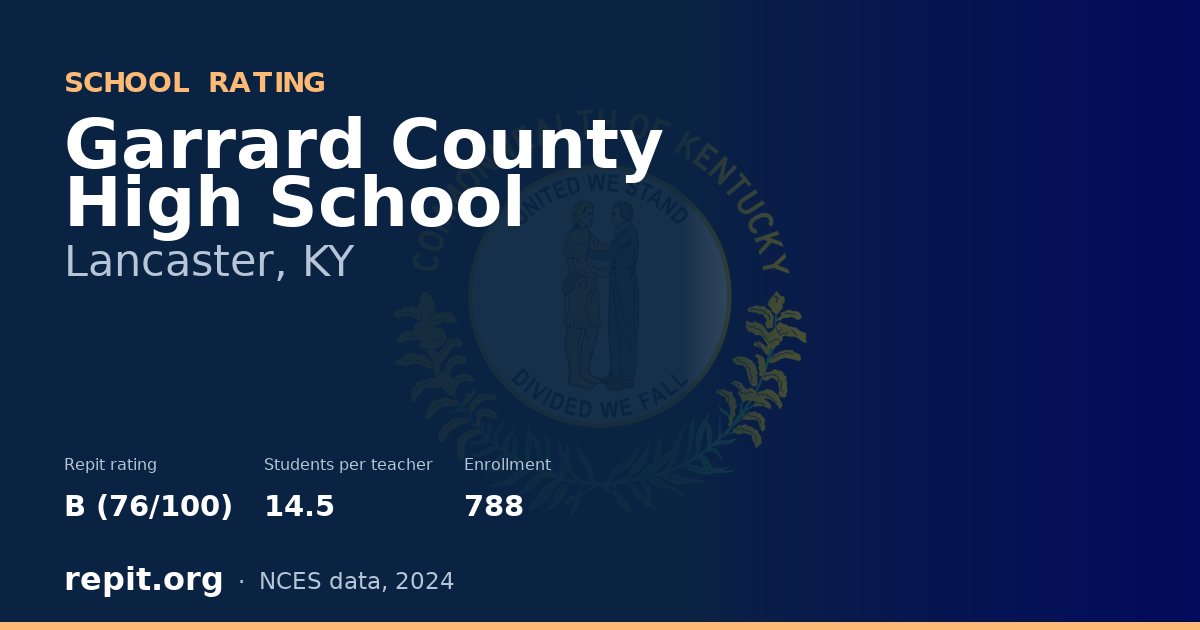 Garrard County High School, Lancaster, KY — Repit school rating B (76/100)