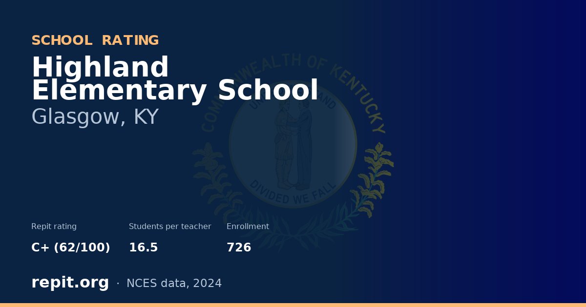 Highland Elementary School, Glasgow, KY — Repit school rating C+ (62/100)