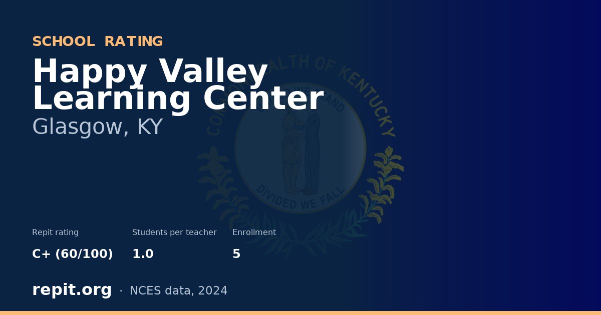 Happy Valley Learning Center, Glasgow, KY — Repit school rating C+ (60/100)