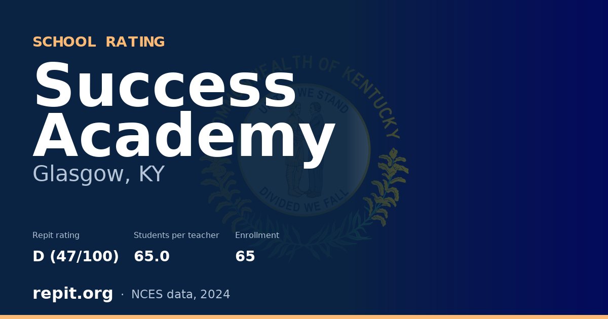Success Academy, Glasgow, KY — Repit school rating D (47/100)