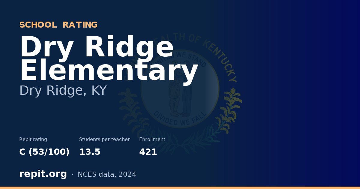 Dry Ridge Elementary, Dry Ridge, KY — Repit school rating C (53/100)