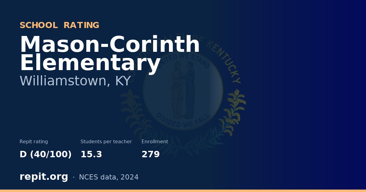Mason-Corinth Elementary, Williamstown, KY — Repit school rating D (40/100)