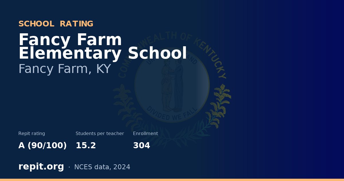 Fancy Farm Elementary School, Fancy Farm, KY — Repit school rating A (90/100)
