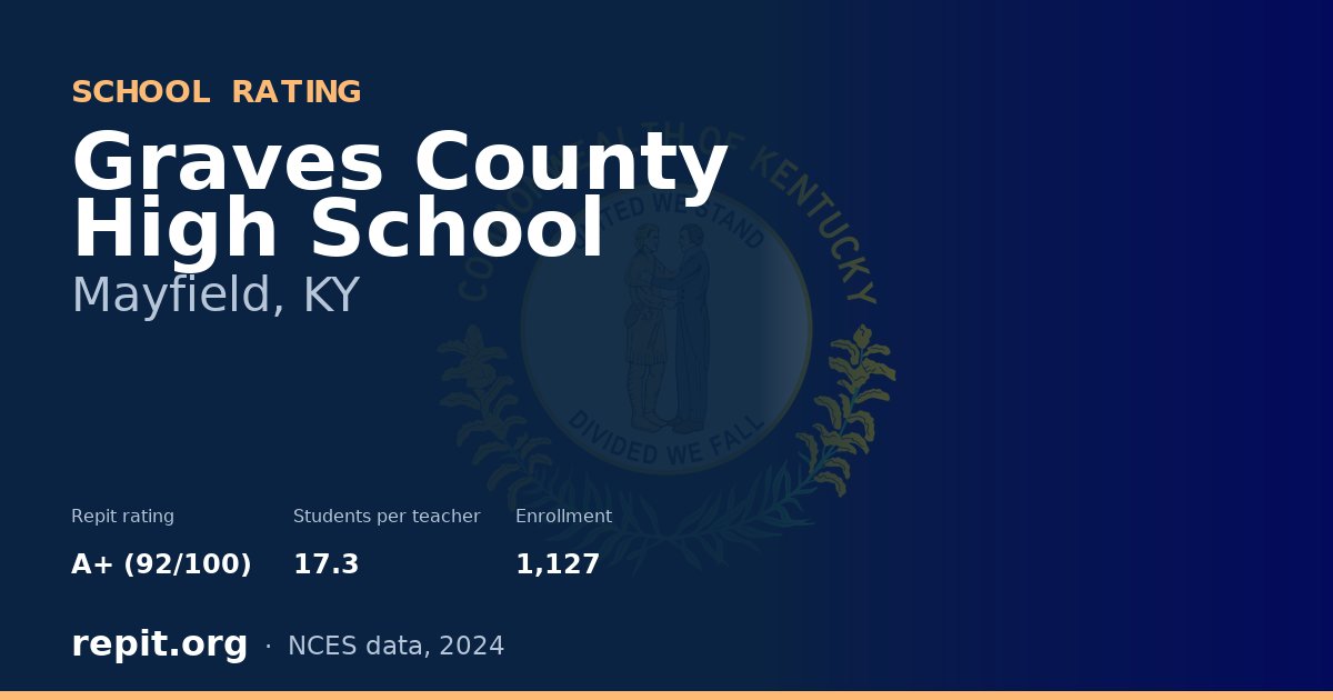 Graves County High School, Mayfield, KY — Repit school rating A+ (92/100)