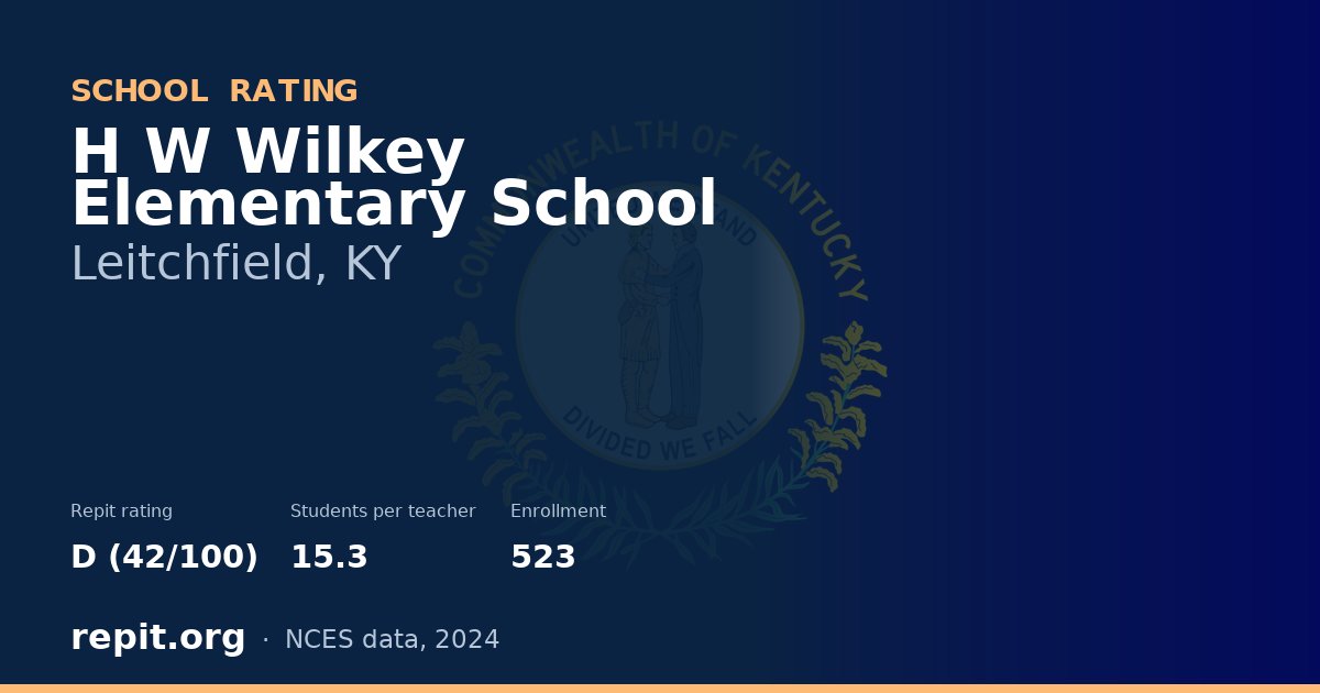H W Wilkey Elementary School, Leitchfield, KY — Repit school rating D (42/100)