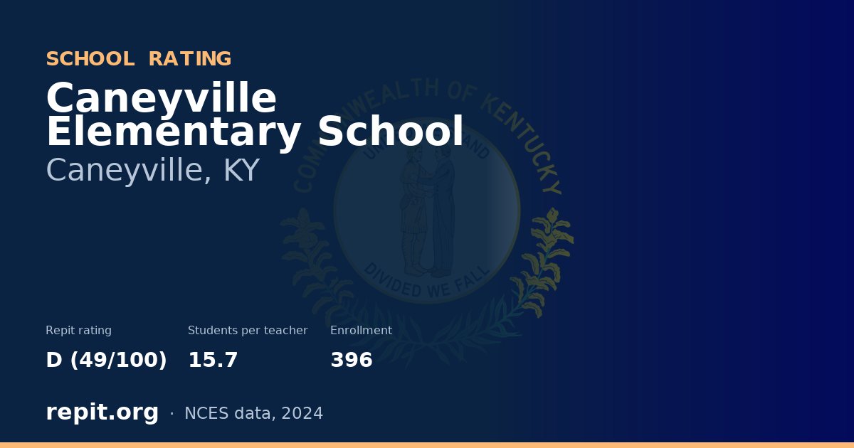 Caneyville Elementary School, Caneyville, KY — Repit school rating D (49/100)