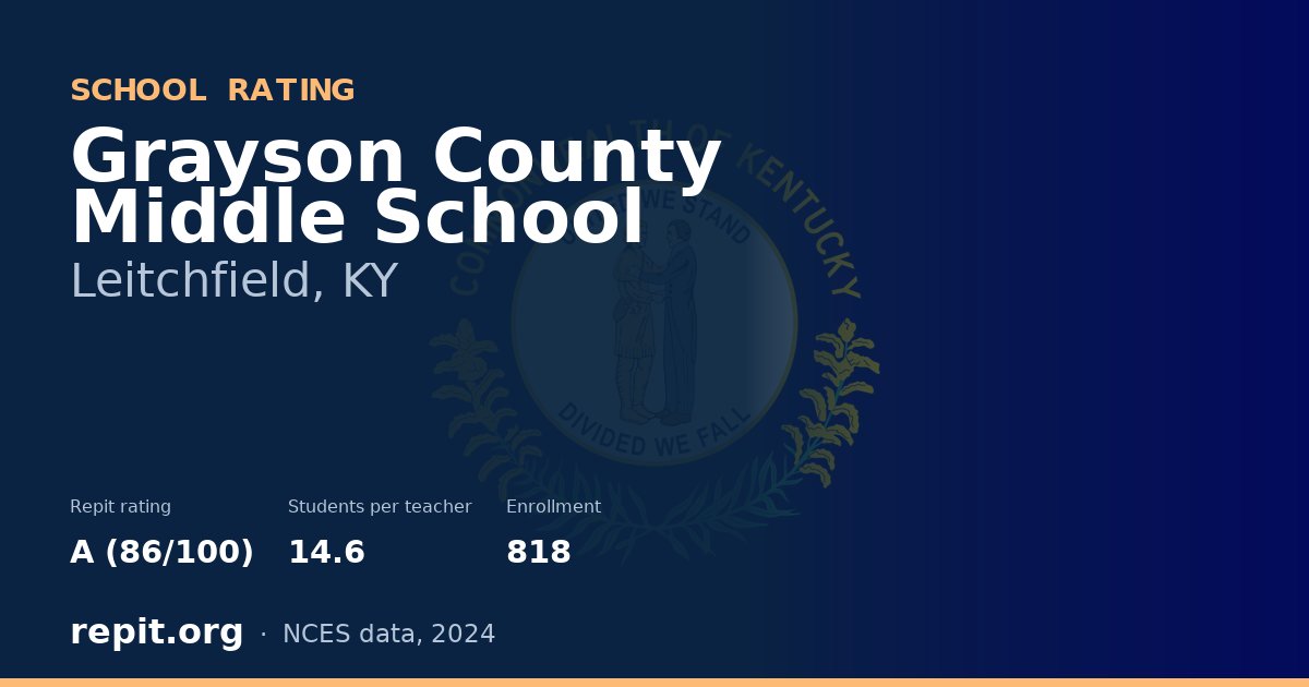 Grayson County Middle School, Leitchfield, KY — Repit school rating A (86/100)