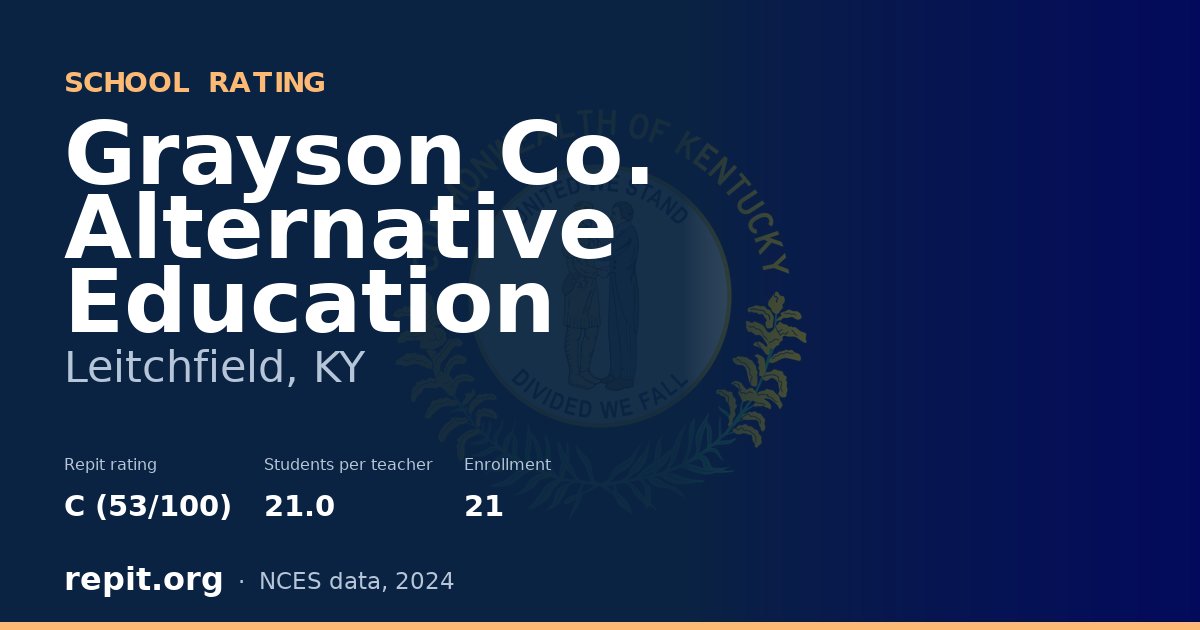Grayson Co. Alternative Education, Leitchfield, KY — Repit school rating C (53/100)