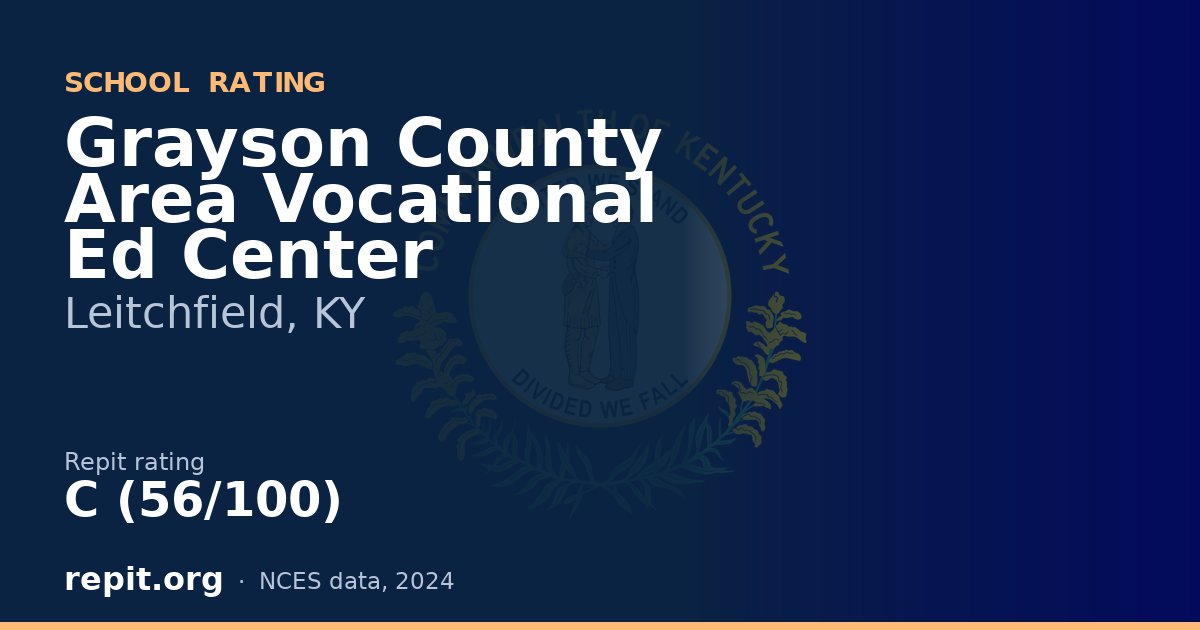 Grayson County Area Vocational Ed Center, Leitchfield, KY — Repit school rating C (56/100)