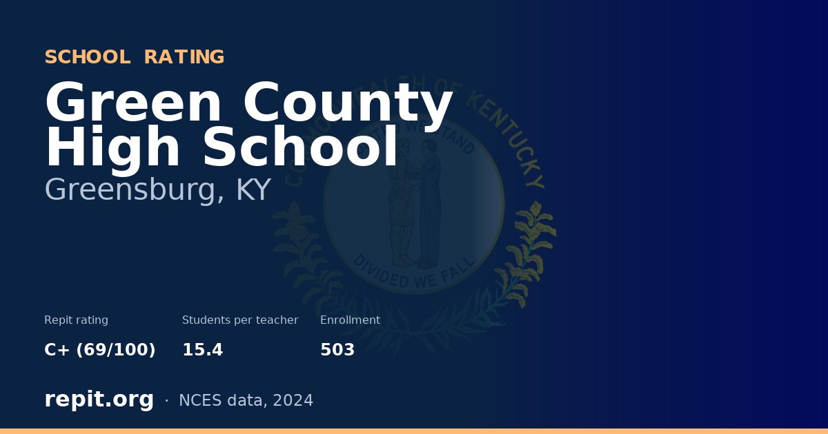 Green County High School, Greensburg, KY — Repit school rating C+ (69/100)