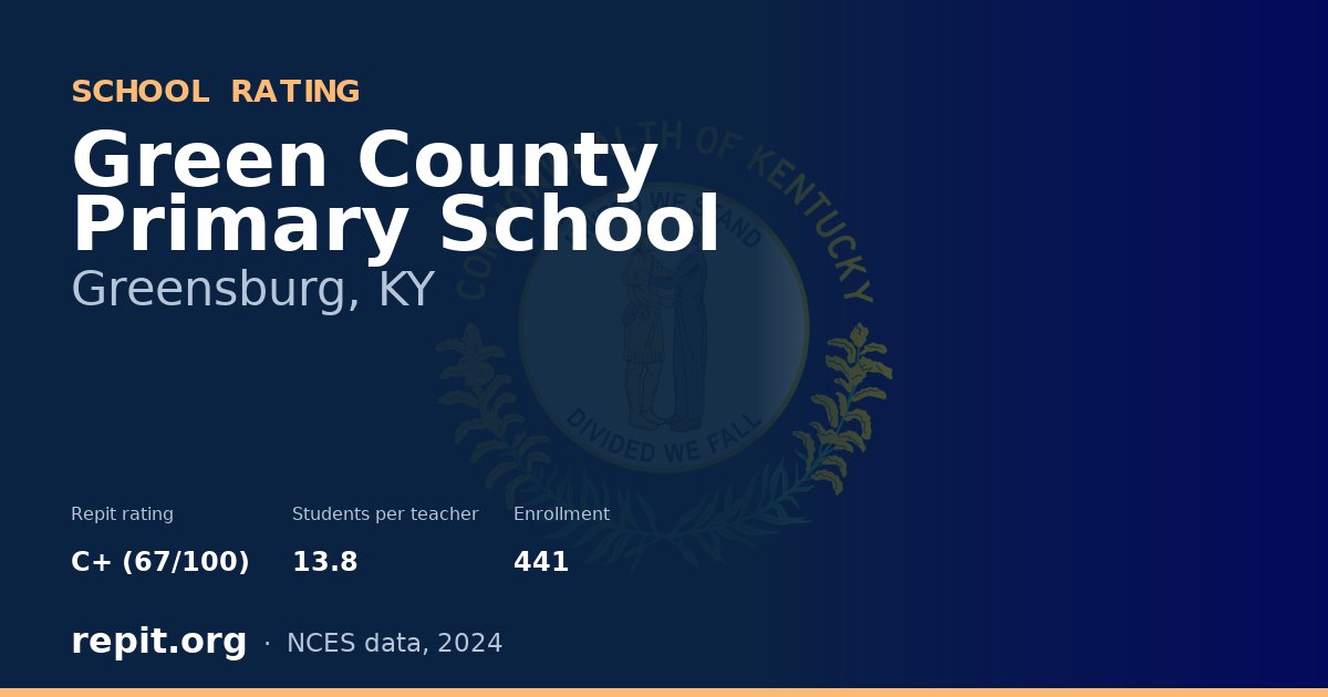 Green County Primary School, Greensburg, KY — Repit school rating C+ (67/100)