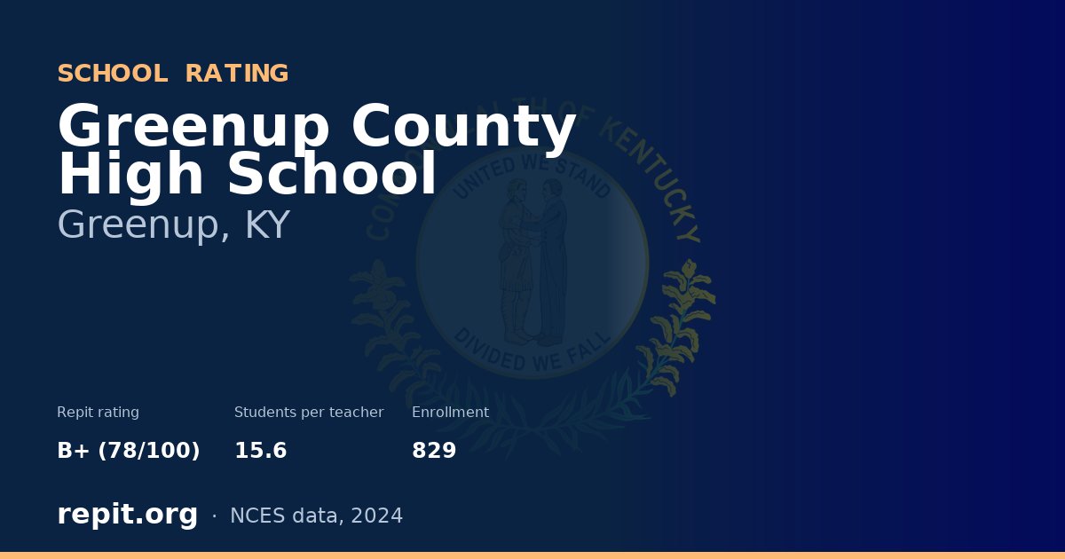 Greenup County High School, Greenup, KY — Repit school rating B+ (78/100)