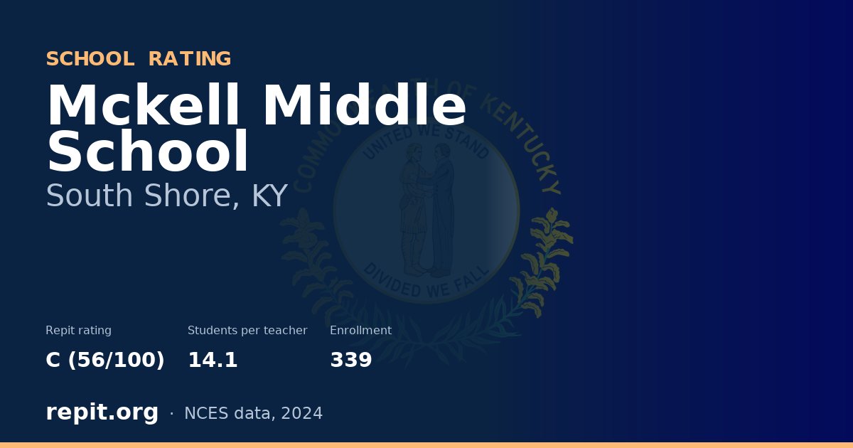 Mckell Middle School, South Shore, KY — Repit school rating C (56/100)