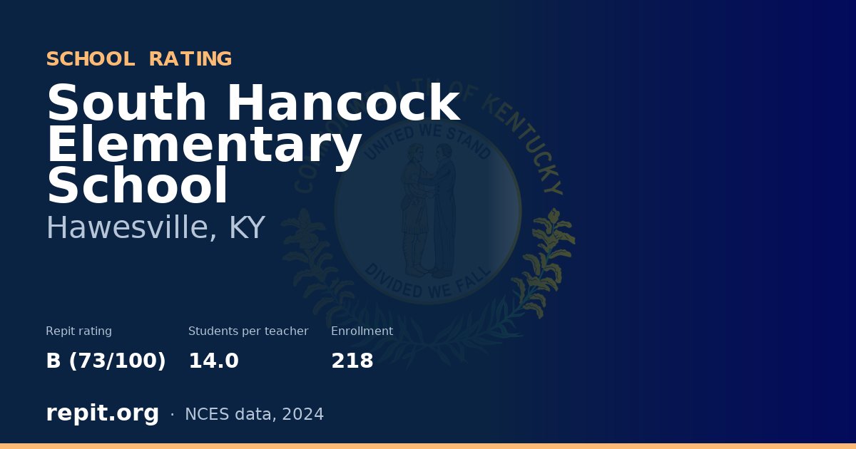 South Hancock Elementary School, Hawesville, KY — Repit school rating B (73/100)