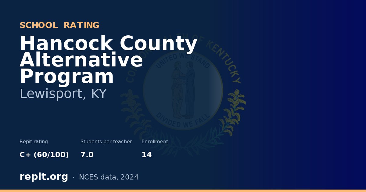 Hancock County Alternative Program, Lewisport, KY — Repit school rating C+ (60/100)