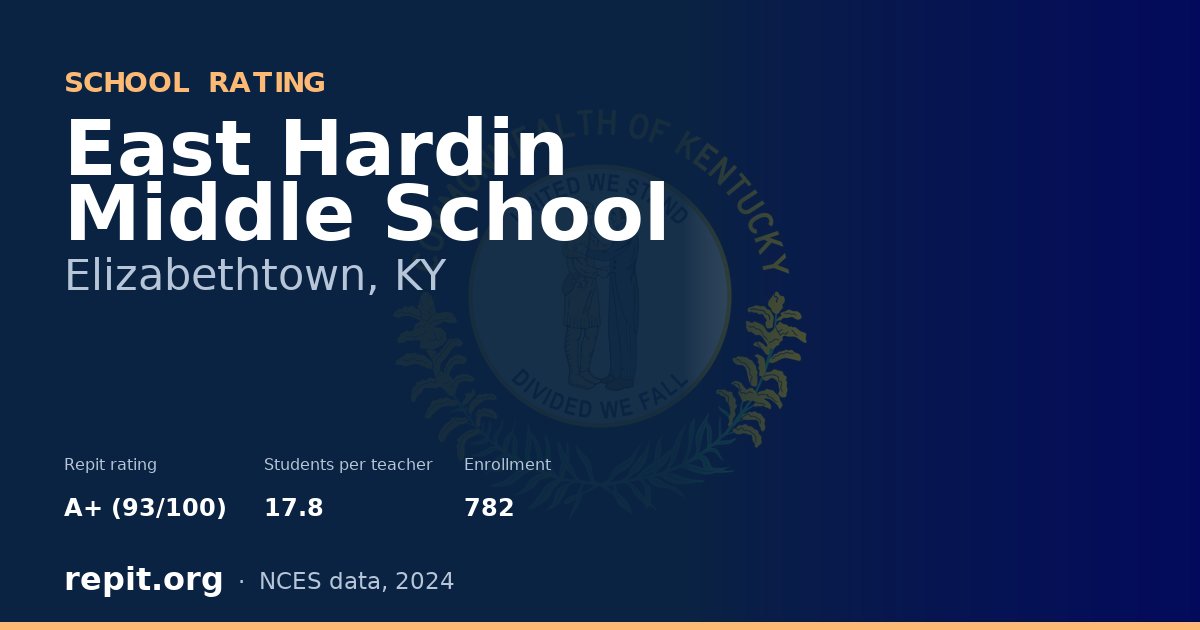 East Hardin Middle School, Elizabethtown, KY — Repit school rating A+ (93/100)
