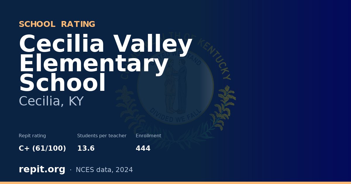 Cecilia Valley Elementary School, Cecilia, KY — Repit school rating C+ (61/100)