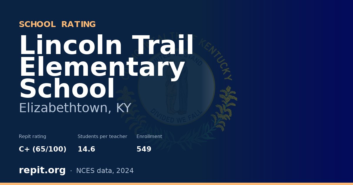 Lincoln Trail Elementary School, Elizabethtown, KY — Repit school rating C+ (65/100)
