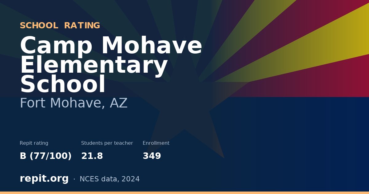 Camp Mohave Elementary School, Fort Mohave, AZ — Repit school rating B (77/100)