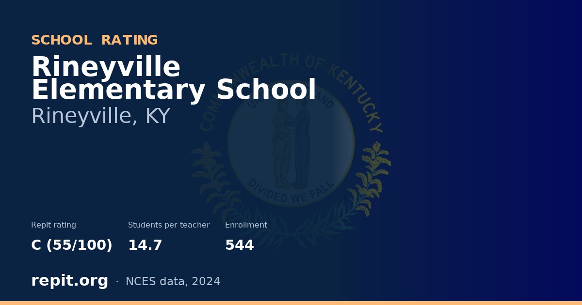 Rineyville Elementary School, Rineyville, KY — Repit school rating C (55/100)