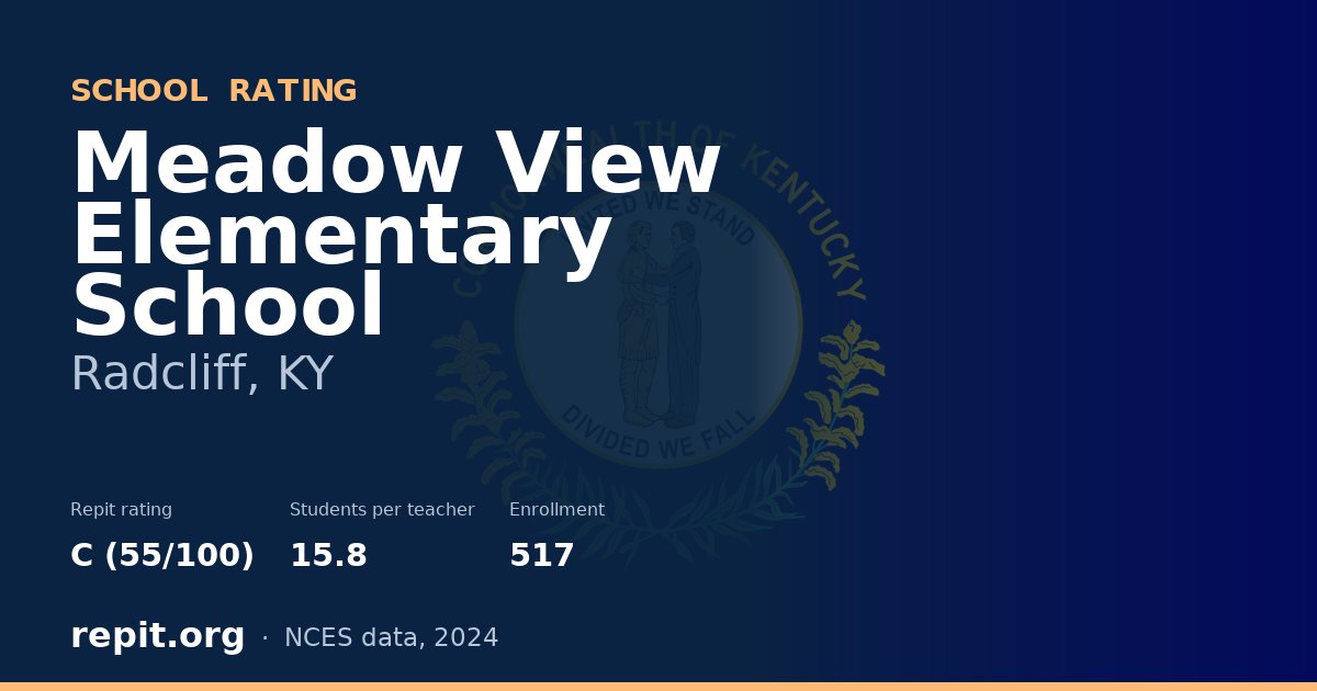 Meadow View Elementary School, Radcliff, KY — Repit school rating C (55/100)