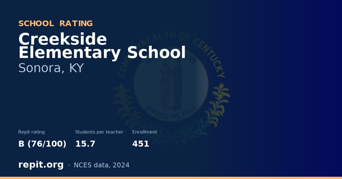 Creekside Elementary School, Sonora, KY — Repit school rating B (76/100)