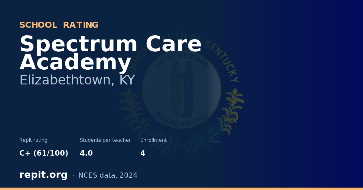 Spectrum Care Academy, Elizabethtown, KY — Repit school rating C+ (61/100)