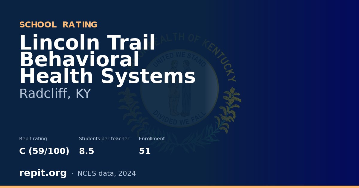 Lincoln Trail Behavioral Health Systems, Radcliff, KY — Repit school rating C (59/100)