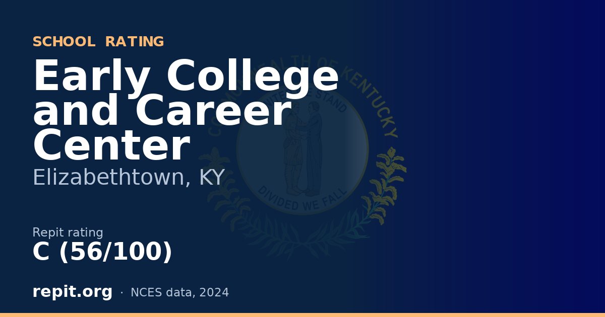 Early College and Career Center, Elizabethtown, KY — Repit school rating C (56/100)
