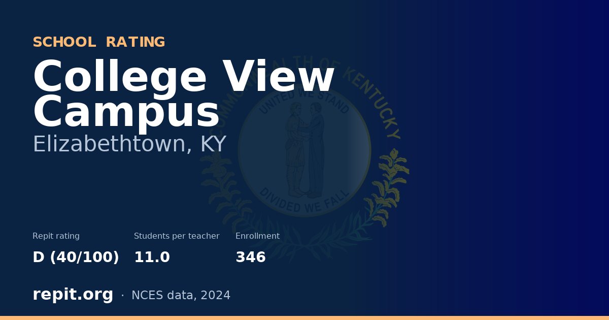 College View Campus, Elizabethtown, KY — Repit school rating D (40/100)
