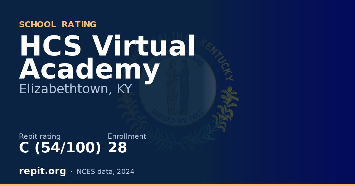 HCS Virtual Academy, Elizabethtown, KY — Repit school rating C (54/100)