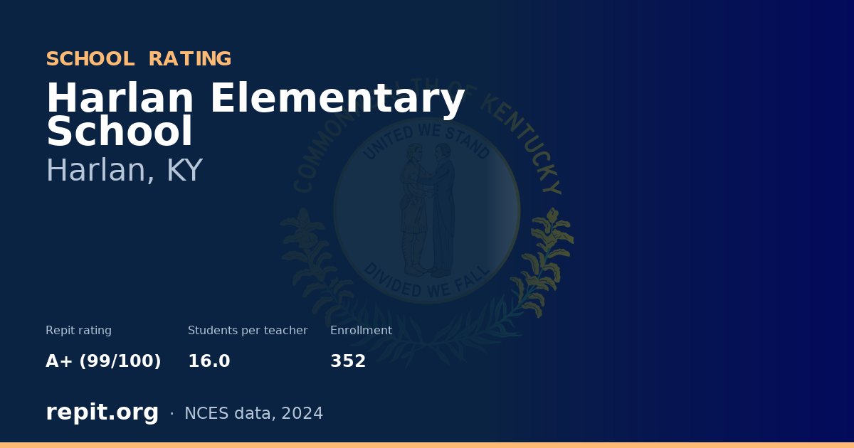 Harlan Elementary School, Harlan, KY — Repit school rating A+ (99/100)