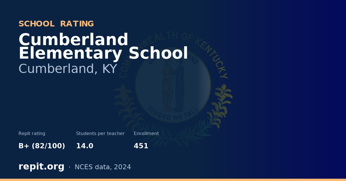 Cumberland Elementary School, Cumberland, KY — Repit school rating B+ (82/100)