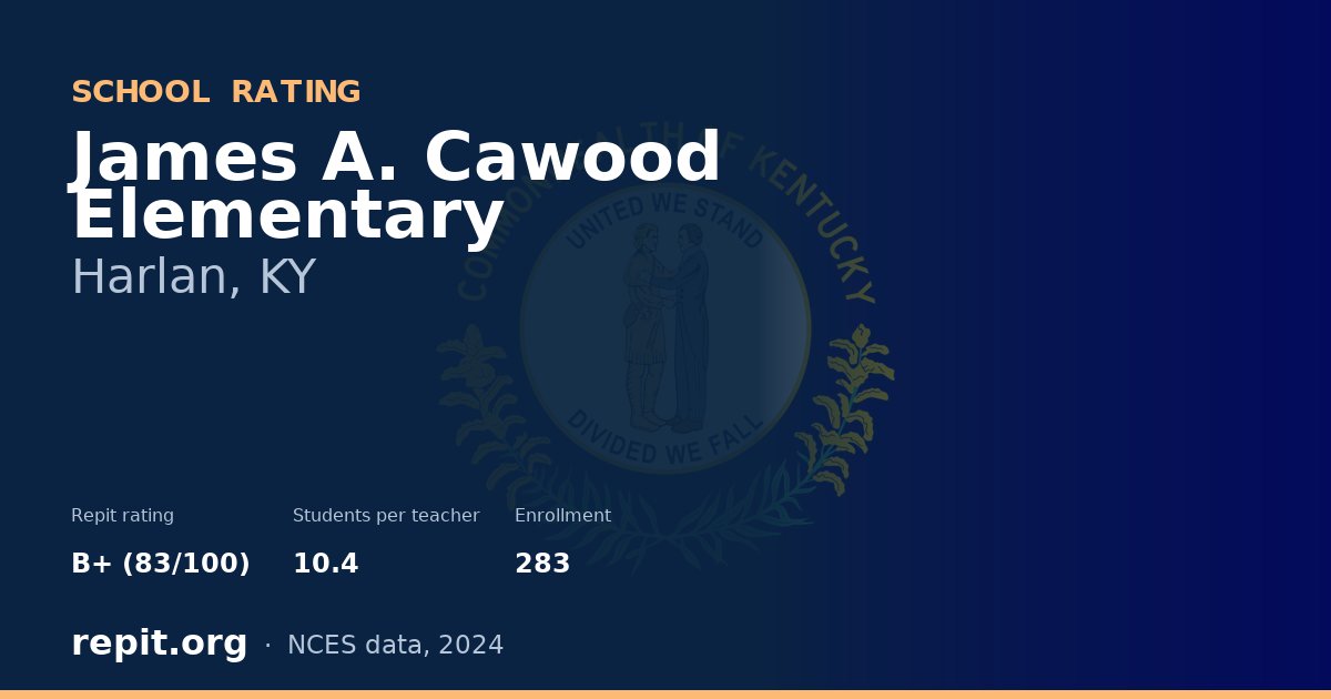 James A. Cawood Elementary, Harlan, KY — Repit school rating B+ (83/100)