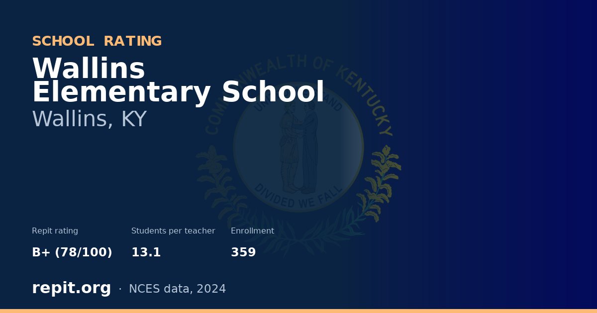 Wallins Elementary School, Wallins, KY — Repit school rating B+ (78/100)