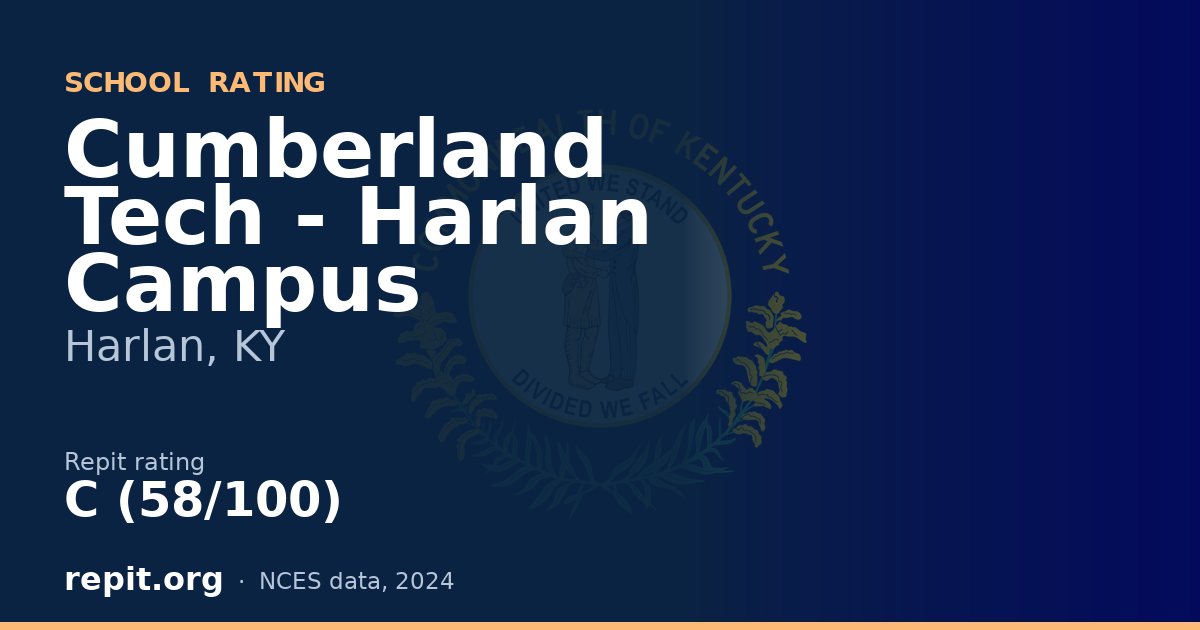 Cumberland Tech - Harlan Campus, Harlan, KY — Repit school rating C (58/100)