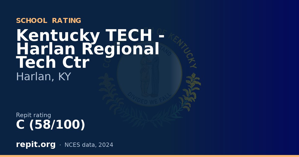 Kentucky TECH - Harlan Regional Tech Ctr, Harlan, KY — Repit school rating C (58/100)