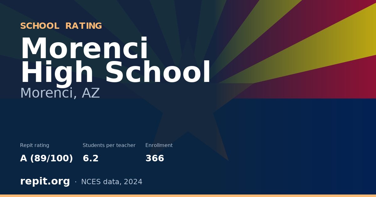 Morenci High School, Morenci, AZ — Repit school rating A (89/100)