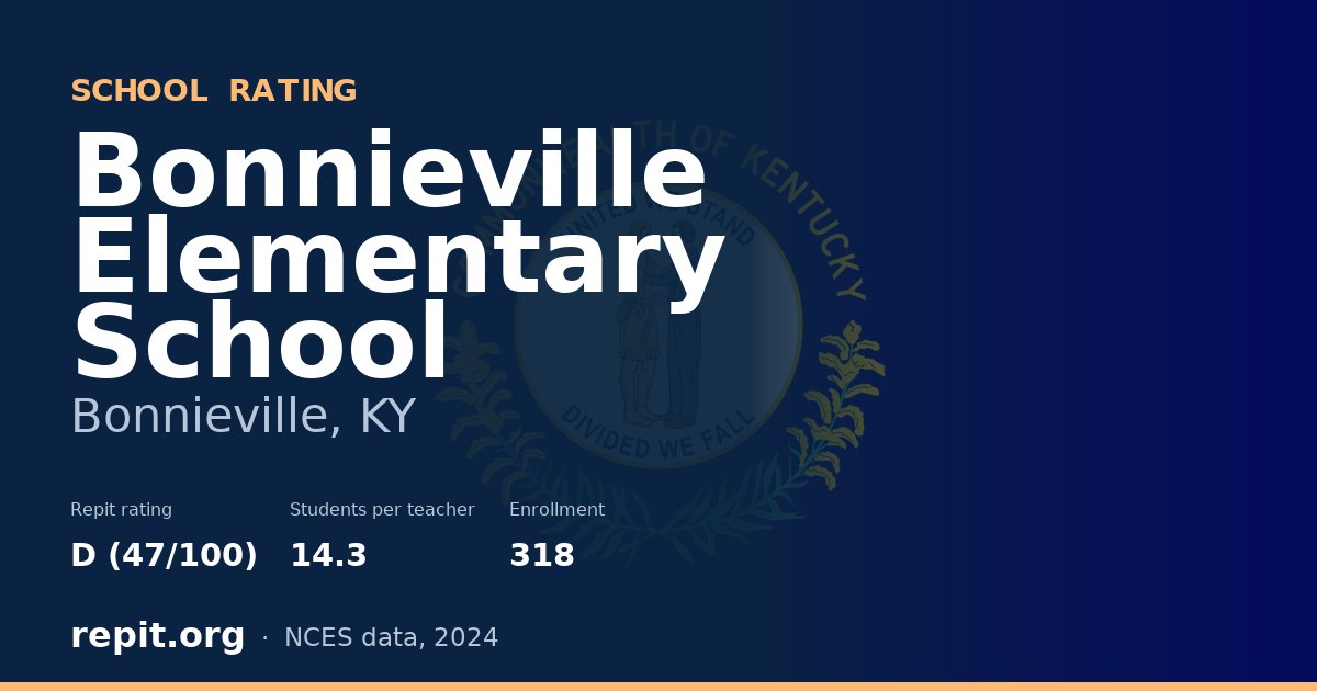 Bonnieville Elementary School, Bonnieville, KY — Repit school rating D (47/100)
